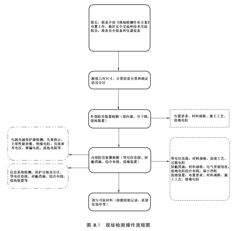 QQ图片20200915161442.png