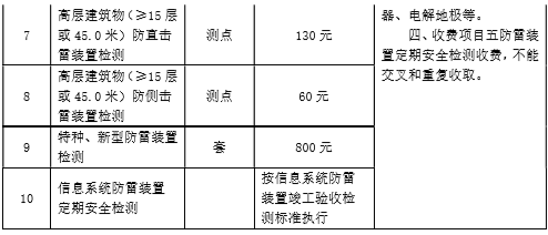 1545273856721257.png